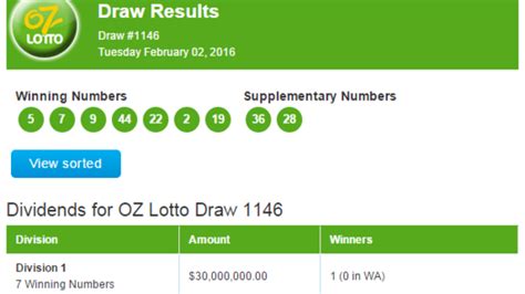 oz lotto results wa today